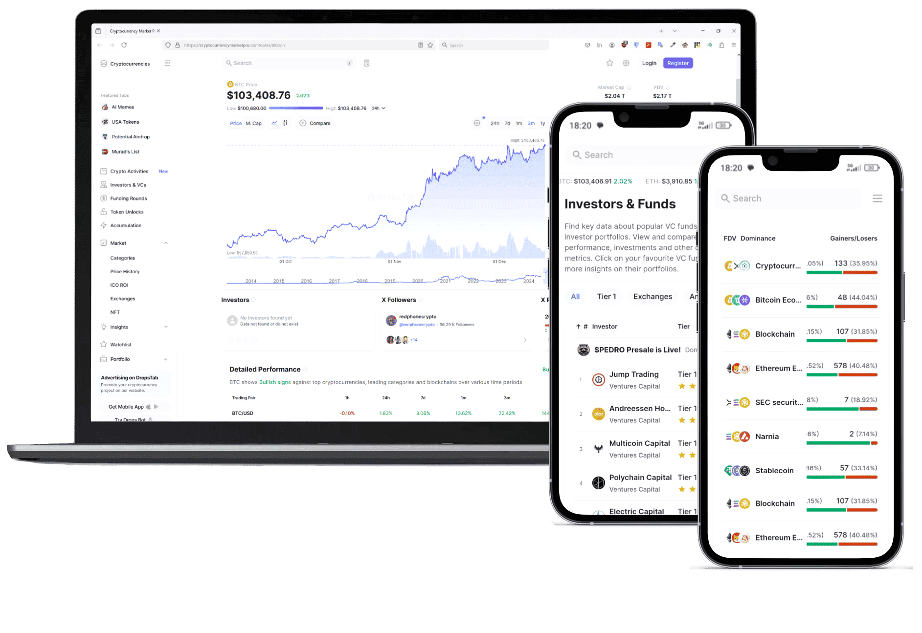Dunărevalor platformă cripto